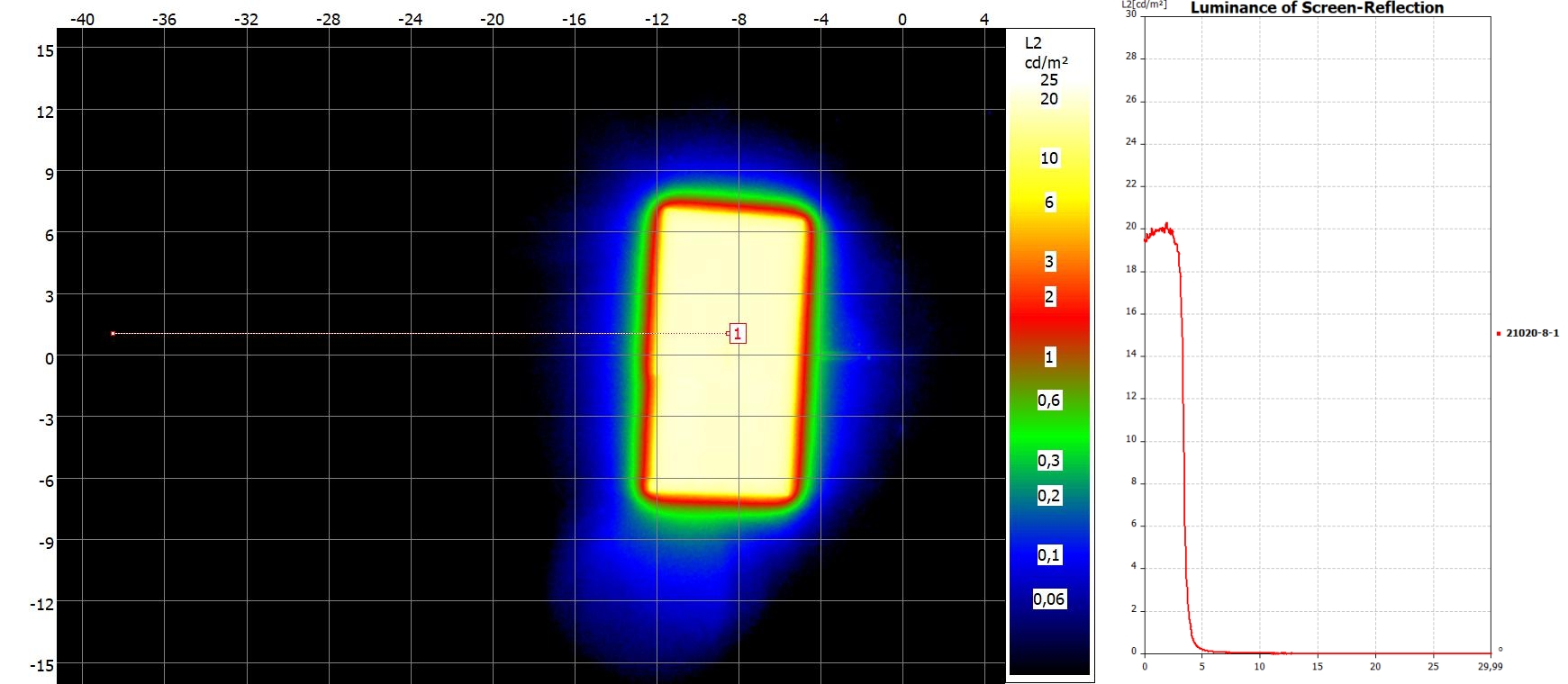 LG 43UP78006LB LG 43UP78006LB