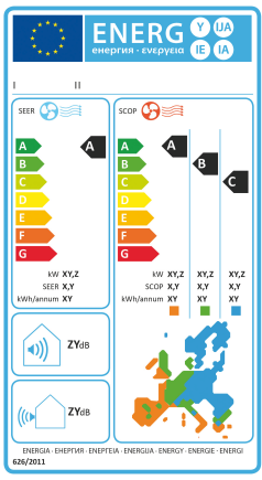 Etiqueta energética.