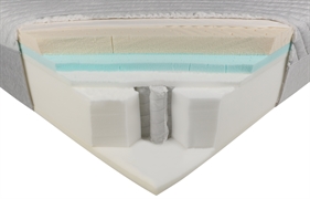 LIROON HYBRID PREMIUM