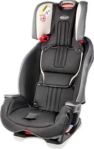 GRACO MILESTONE