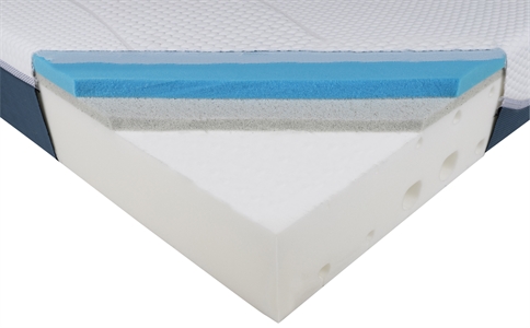 HOME BY TEMPUR DISCOVERY