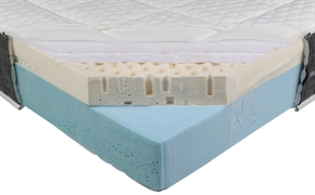 DUNLOPILLO EMOCIÓN EXTRA FIRME