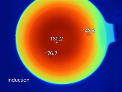 EL CORTE INGLÉS SARTÉN DE ALUMINIO FUNDIDO