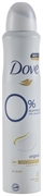 DOVE 0% aluminium salts deodorants original new zinc protection