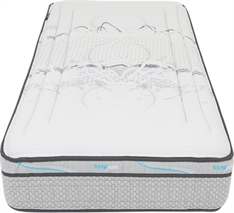 RELAX CLIMACARE VISION