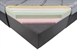 LATTOFLEX Memphis CP14431