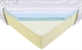 SMATTEX Michigan Visco