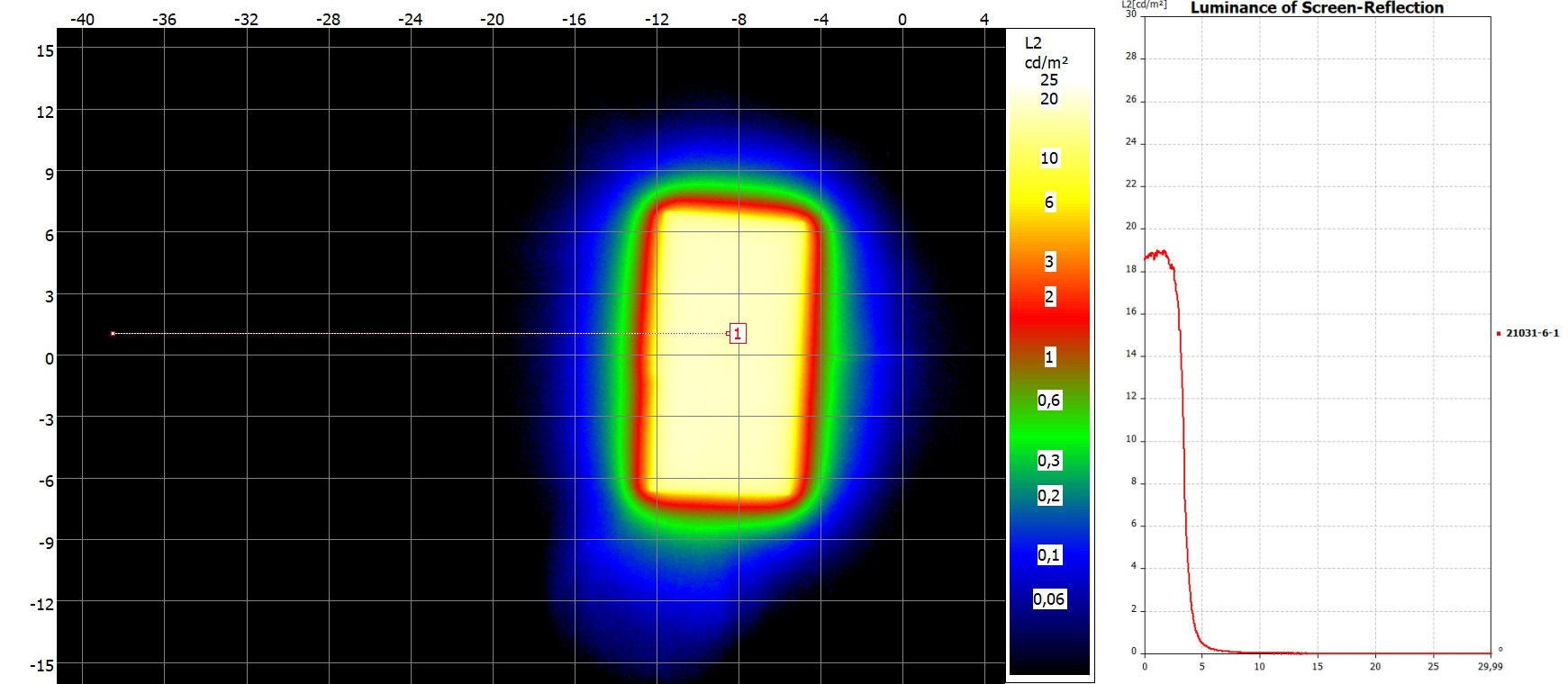PANASONIC TX-50JX800E