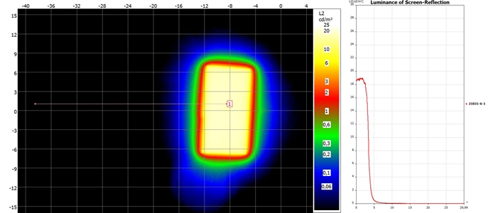 PANASONIC TX-50JX800E