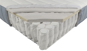 IKEA Valevag Firm (104.507.09)
