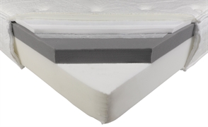 LO MONACO NATURA VISCO