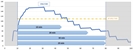 VOLVO EX30 Twin Motor Performance