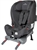 AXKID DUOFIX