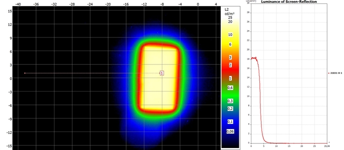 PANASONIC TX-65JX800E