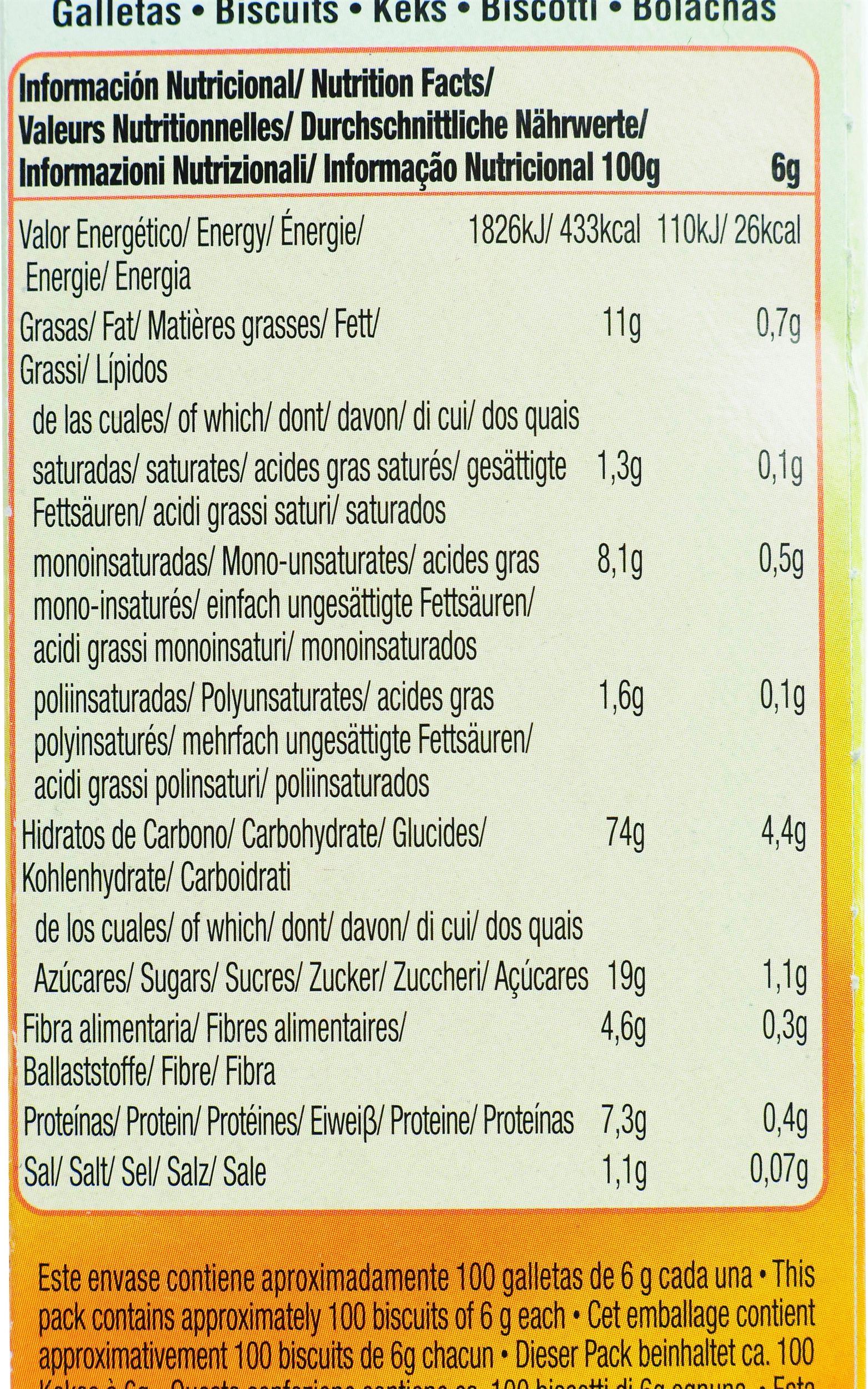 GULLÓN MARÍA INTEGRAL.