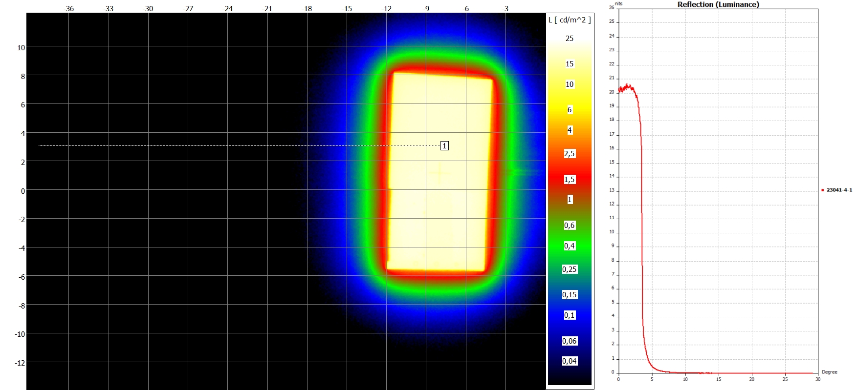 PHILIPS 43PUS7608/12