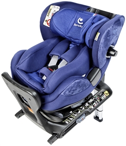 RENOLUX GAIA+