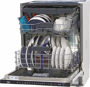 BEKO DIN28423