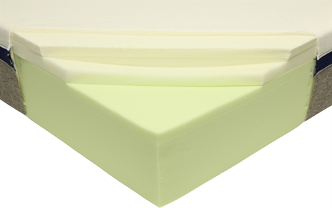 TEDIBER Mattress 90 x 190